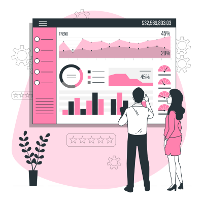 performance site web